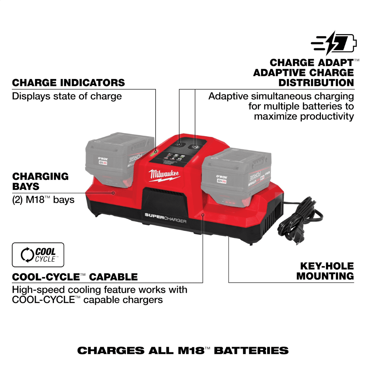 Milwaukee Tool M18 Dual Bay Simultaneous Super Charger Starter Kit with M18 18V Lithium-Ion REDLITHIUM FORGE XC 8.0 Ah Battery Pack