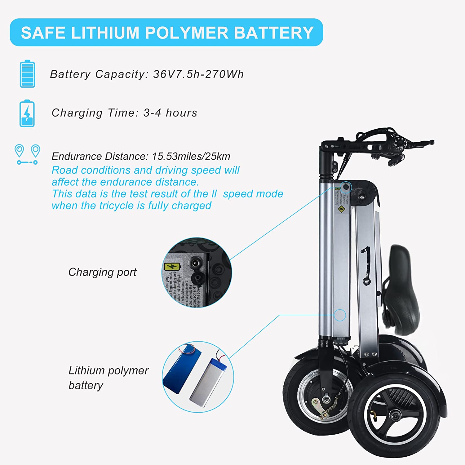 Buy Topmate ES32 Electric Scooter Mini Tricycle for Adult, Foldable 3