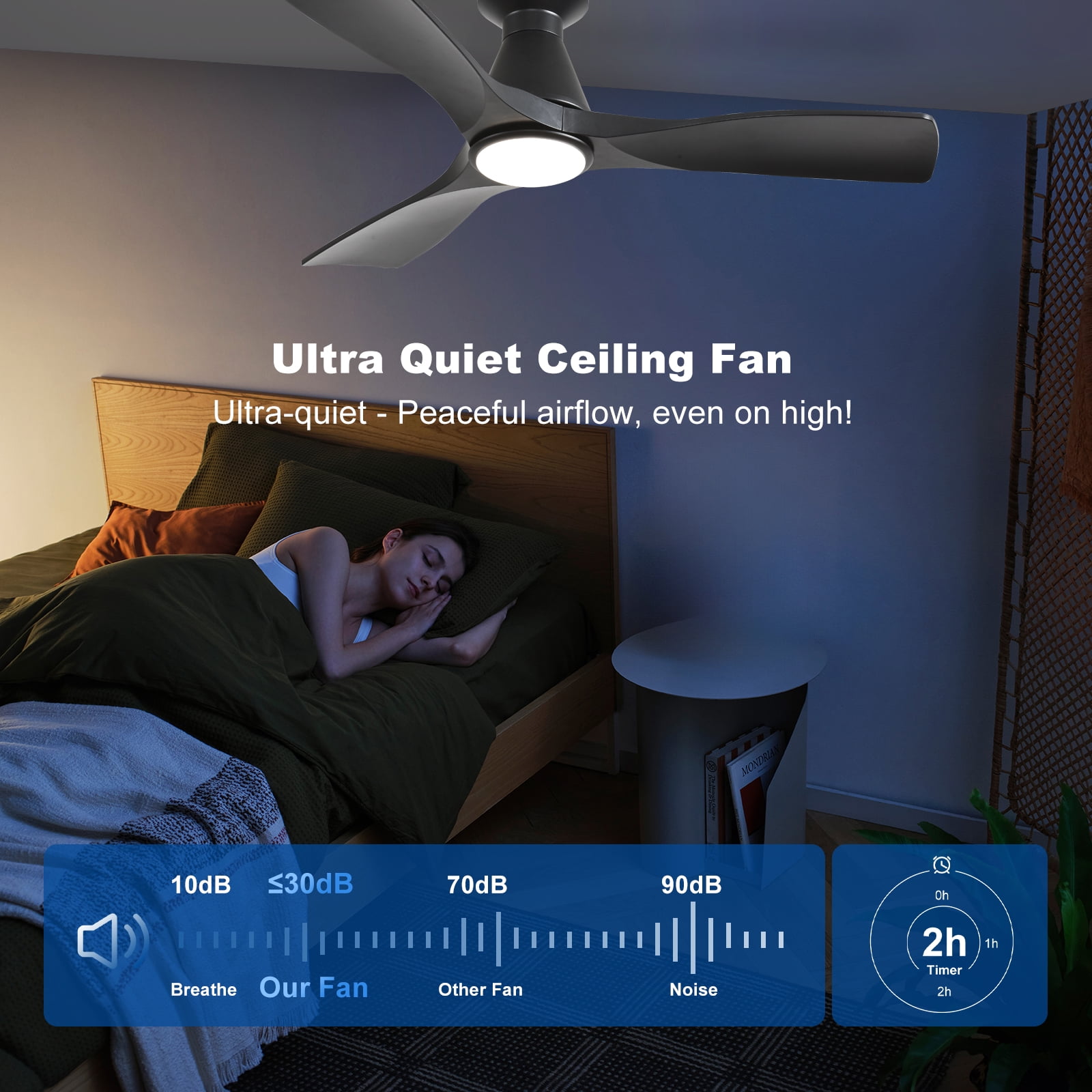 42-Inch Low Profile Flush Mount Ceiling Fan with Light - Black 3-Blade, Remote Control, Dimmable ＆ Timer, Ultra Quiet DC Motor, Hanging Fan for Indoor/Outdoor Use