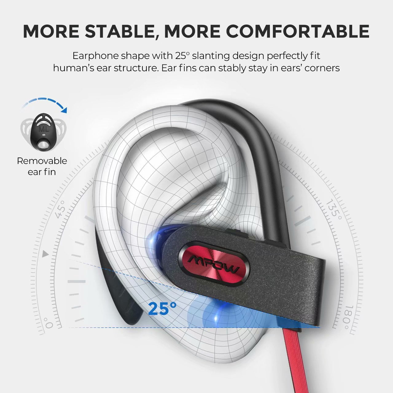 Mpow Flame2 Wireless Sport Bluetooth 