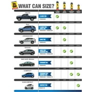 Fix-A-Flat Tire Sealant 24oz for X-Large Tires, SUVs, and Light Trucks