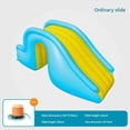 thumbnail image 1 of Inflatable Slide for Kids, Inflatable Toy for Indoor and Outdoor Playgrounds ,Slide, Foot Pump, 1 of 6