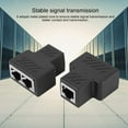 thumbnail image 3 of Divisor de red Bling Bling 2 piezas 3,5 MM con conector RJ45 macho 8 núcleos, 3 of 8
