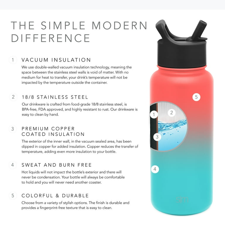 Simple Modern 22oz Summit Water Bottles with Straw Lid - Vacuum Insulated  Tumbler Double Wall Travel Mug 18/8 Stainless Steel Flask - Ombre:  Moonlight 