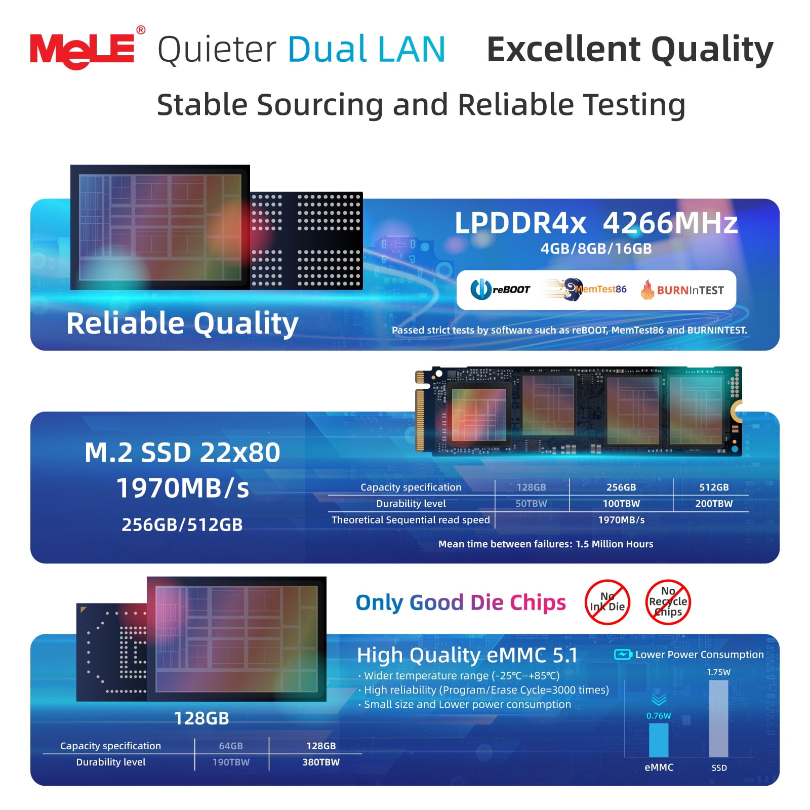 MeLE Quieter DL Fanless N100 Mini PC Windows 11 Home 4GB LPDDR4x 128GB eMMC Dual LAN 2.5GbE (New)
