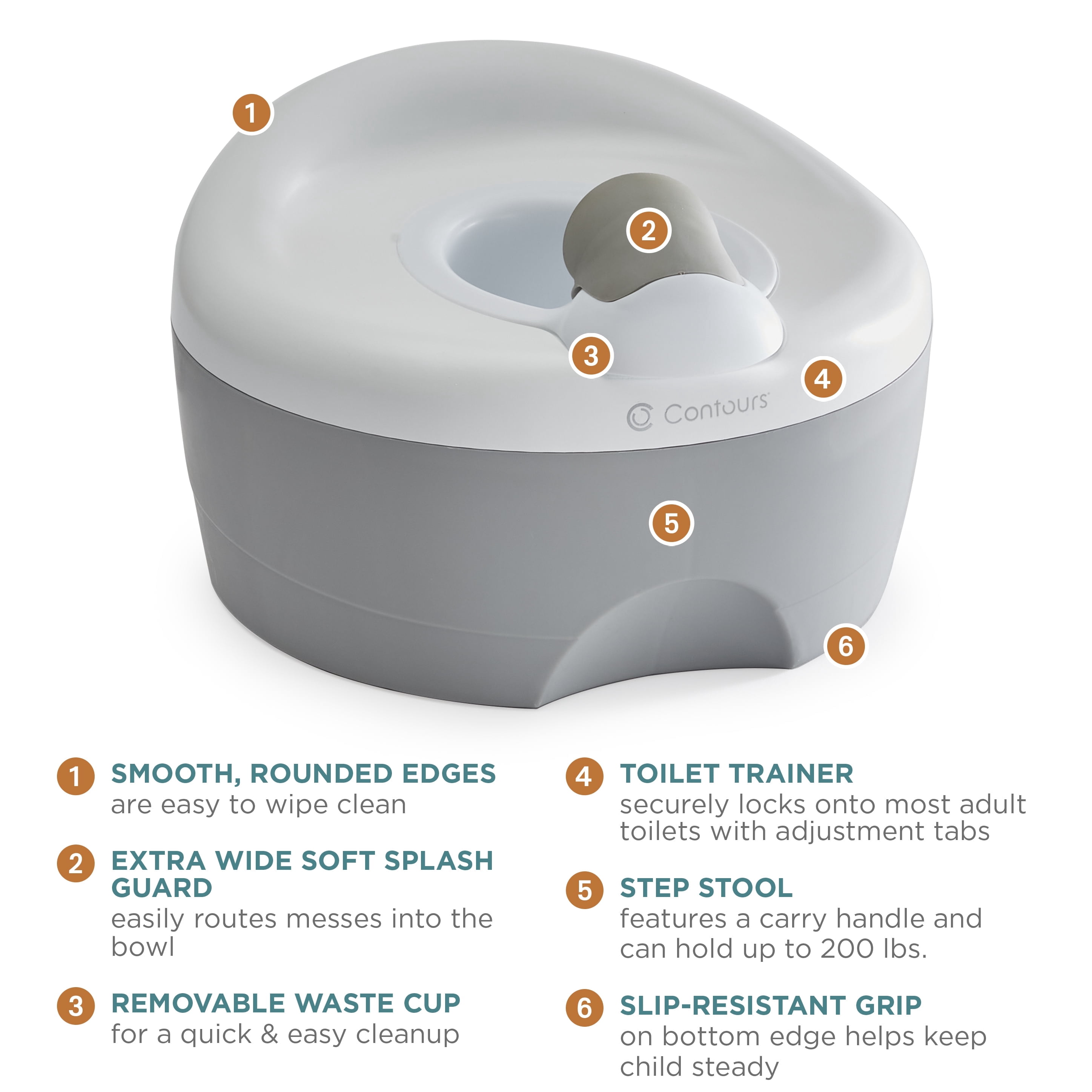 Contours Bravo 3-Stage Potty Training Toilet, Seat, Trainer, Step Stool, Gray, 1 Count