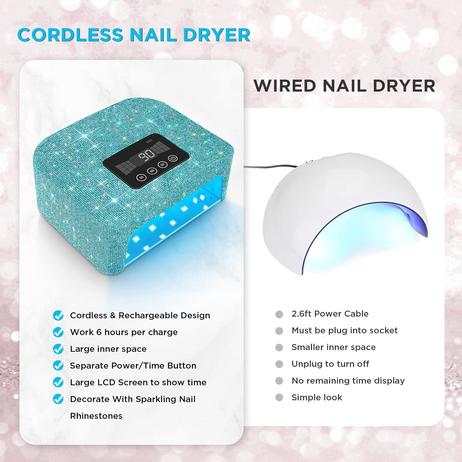 Cordless UV Nail Lamp, 120W Rechargeable UV Light for Gel Nails, LED Nail Light with 4 Timer Modes, Nail Dryer Fully Decorate with Sparkling Nail Rhinestones Diamond