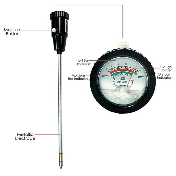 pH-mètre - un outil simple pour mesurer le pH du sol - – Garden