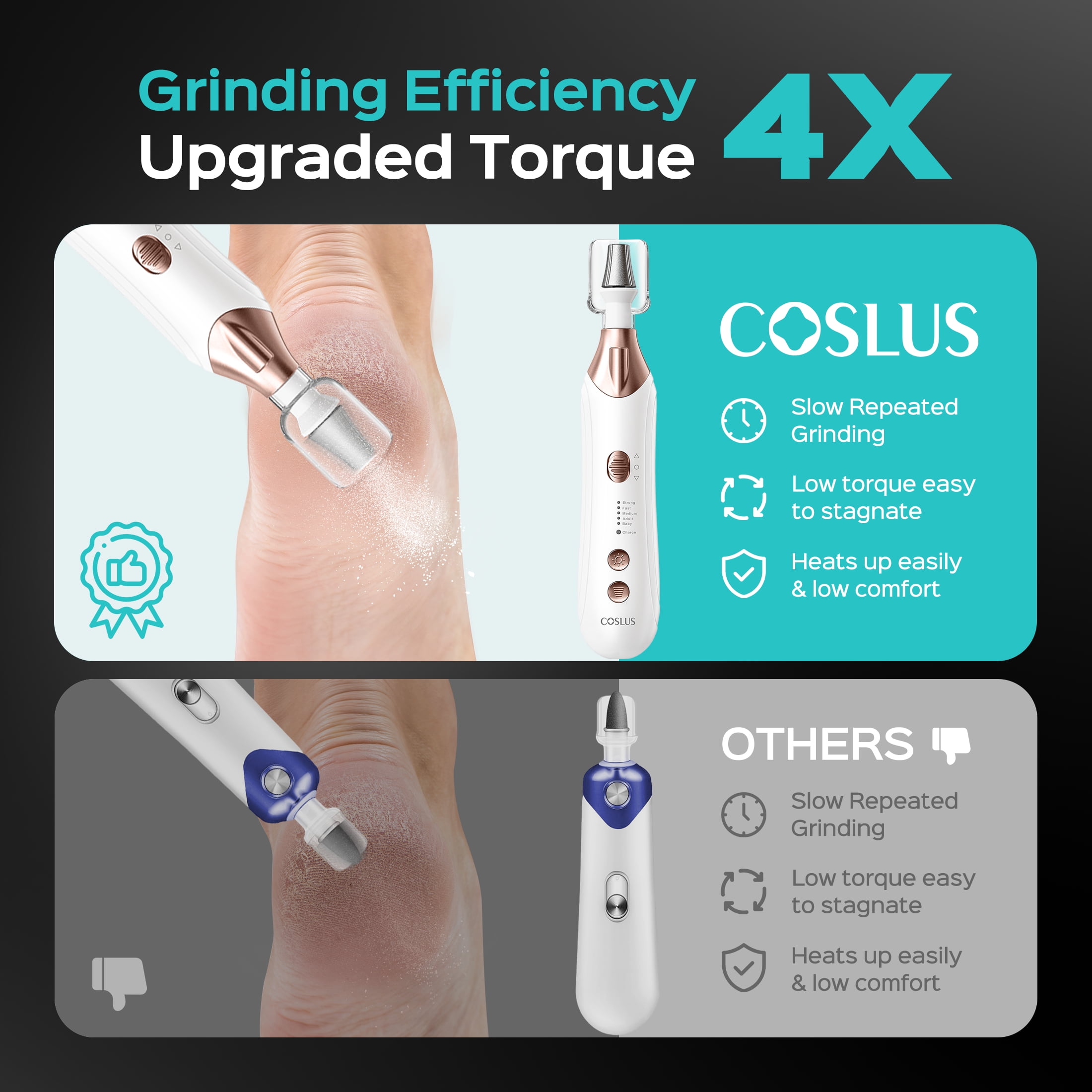 COSLUS CX43 Professional Manicure Pedicure Kit,Electric Nail File,Wider for Thick Nails,Cordless,5 Speed,for Men Women Seniors Home Salon,White