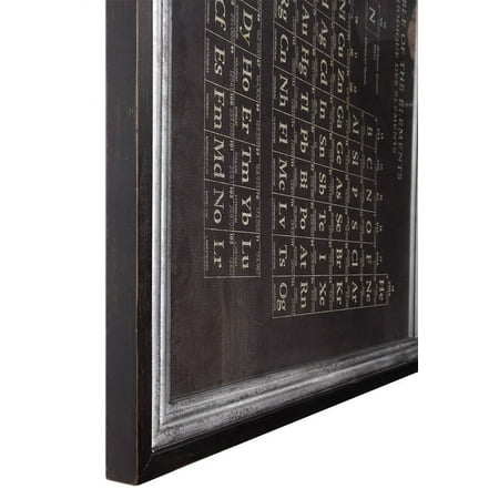 Uttermost Periodic Table 52 3 4 Wide Large Framed Print Of The Elements Walmart Com Walmart Com