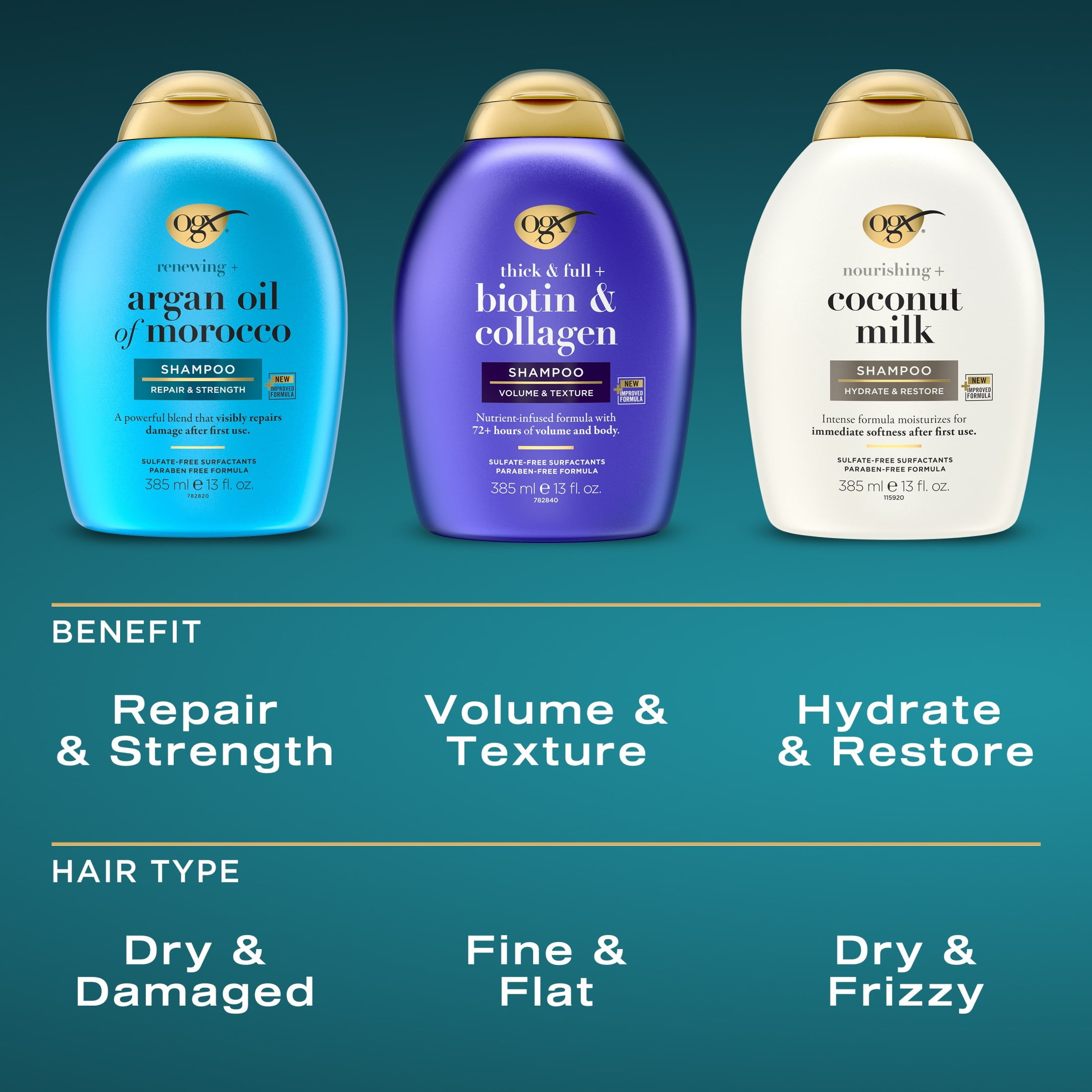 Shampoo coconut milk discount