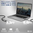 thumbnail image 4 of OXAA 65W USB GaN Fast Charger Kit with 2 C & 1 A PD 3.0 ports for iOS & Android – Includes 2 USB-C Cables + 1 USB-A to C Cable for iOS & Android Devices, Laptops & Tablets, 4 of 7