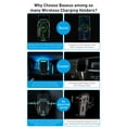 thumbnail image 3 of Baseus Wireless Car 15W Fast Charging Auto-Clamping Car Mount LED Intelligent Auto Lock Electric Bracket Stable Quick Phone Holder Windshield Dash Air Vent Phone Holder Compatible with 12, 3 of 7