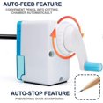 thumbnail image 2 of Stylish Pencil Sharpener, Easy to Clean With Drawer-Type Shavings Container, Auto-Feed Feature For Efficient Sharpening, Compact Size Suitable For, 2 of 5