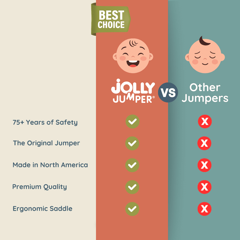 Jolly Jumper Elite Baby Exerciser - Sturdy Frame, Indoor and