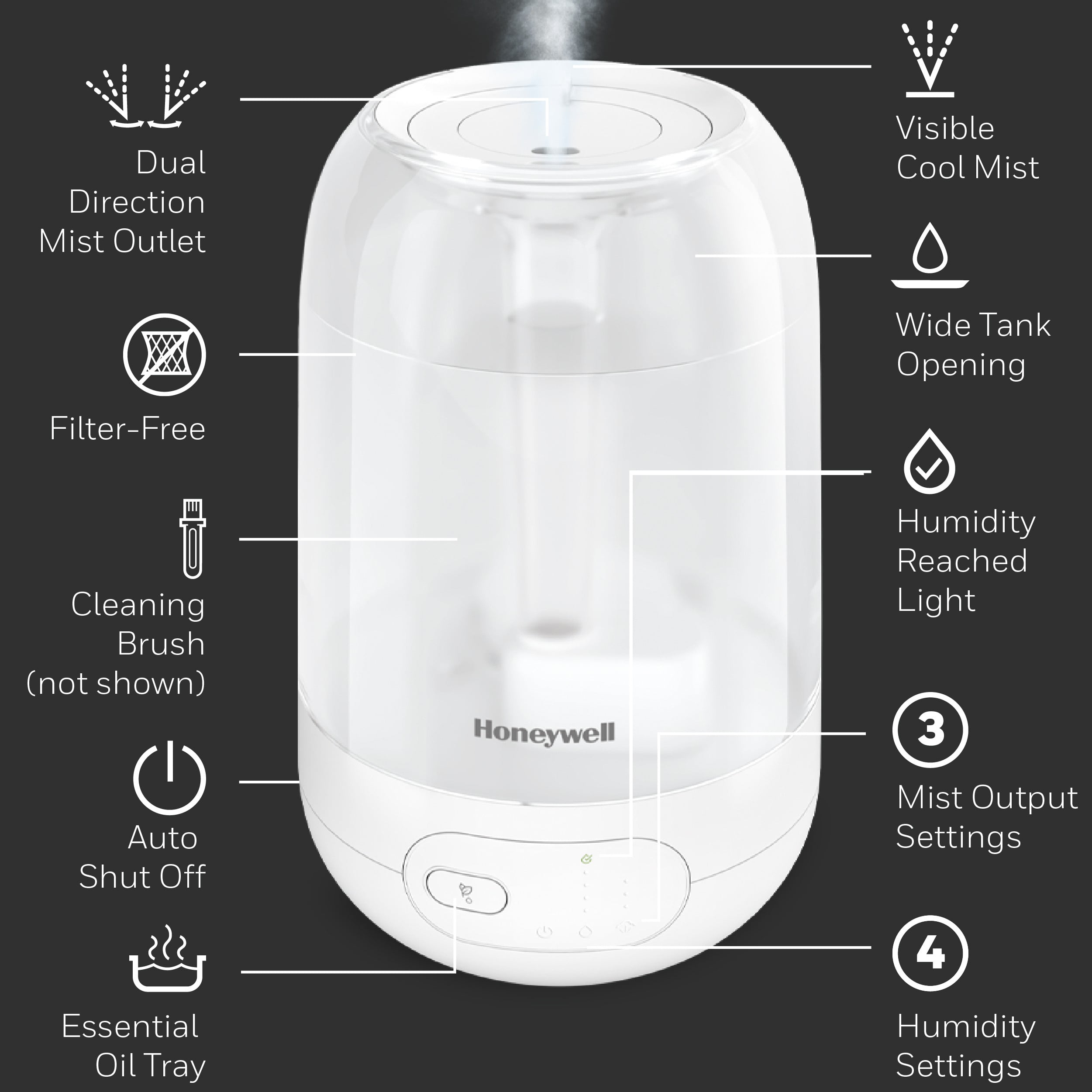 Honeywell Ultra Plus Cool Mist Humidifier for Large Rooms, 500 sq. ft, White, HUL565W