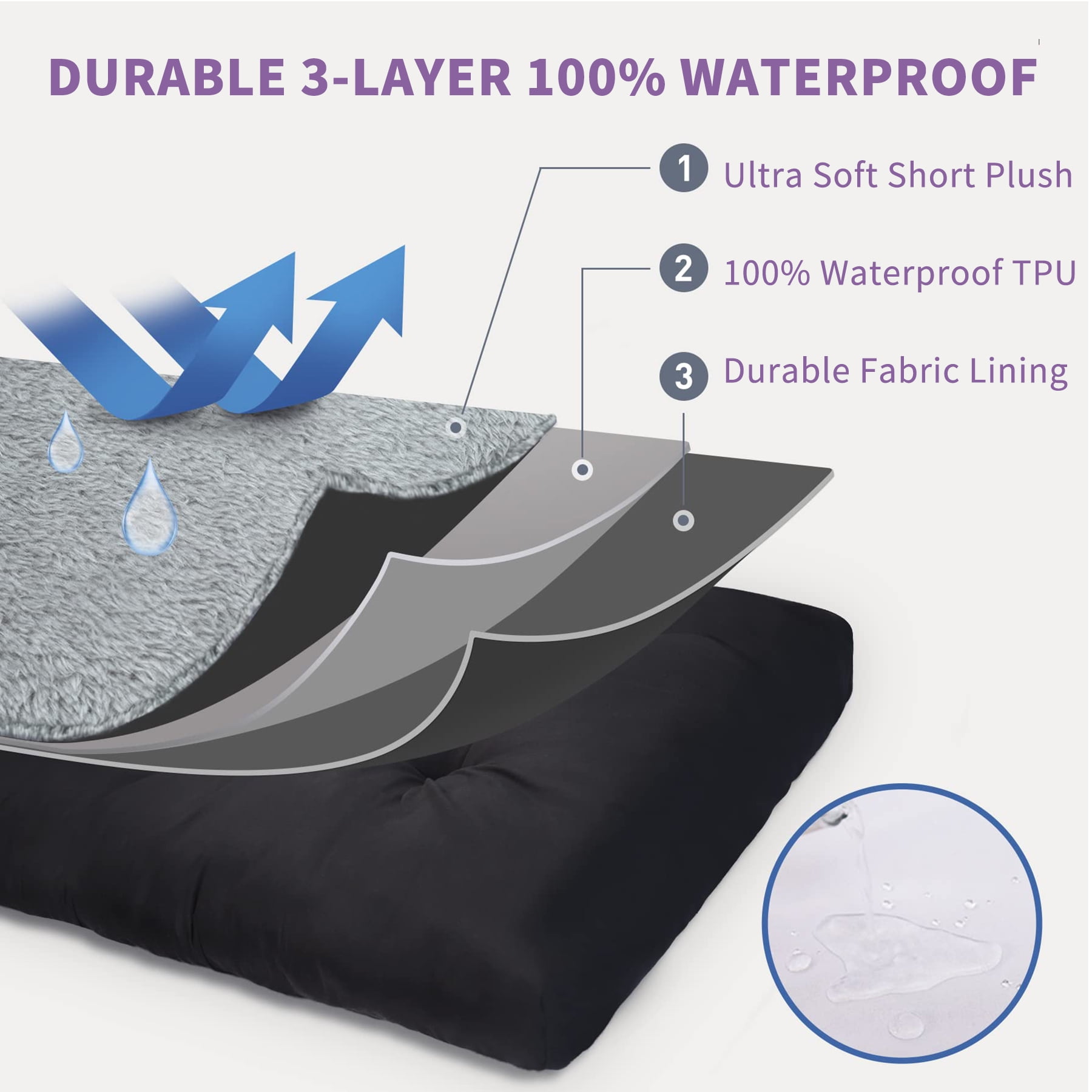 Walpetmar 35" Waterproof Dog Bed for Large Dogs with Removable Washable Cover