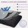 thumbnail image 4 of Walpetmar 29" Dog Bed for Small Dogs with Removable Washable Cover, 4 of 7