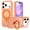 Orange, variant on Compatible with iPhone 17 Pro Case with Invisible Magnetic O-Ring Stand Military-Grade Translucent Case foriPhone 17 Pro 6.3" [Compatible with Mag-Safe][Great Grip Feeling]