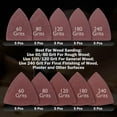 thumbnail image 4 of 135Pcs Oscillating Tool Sanding Pads Kit, Triangle Sanding Pads Triangle Sandpaper,Finger Sanding Pads Finger Sandpaper, 4 of 7