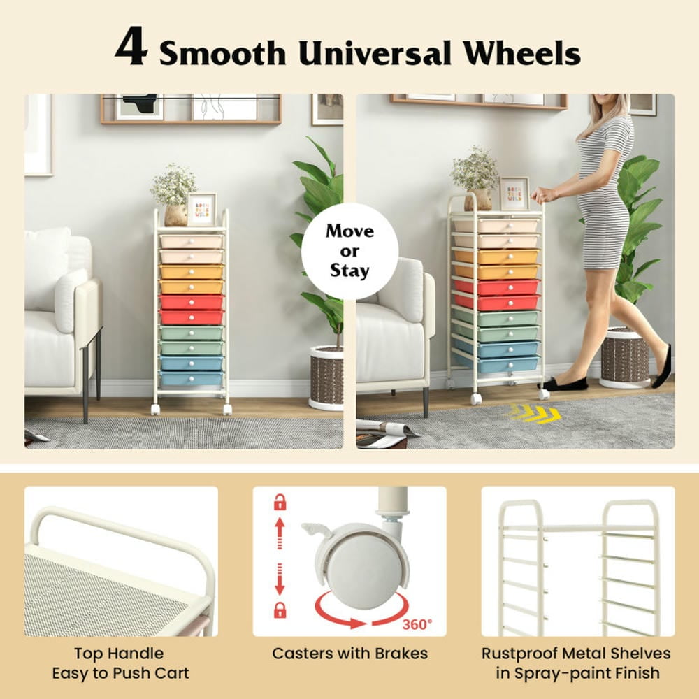 Spaco 10 Drawer Rolling Storage Cart Organizer with 4 Universal Casters-Macaron Multicolor, Craft Organizers and Storage, Multipurpose Organizer Cart for Home, Office, School