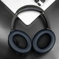 thumbnail image 6 of SOULWIT Replacement Earpads for Sony WH-1000XM4 (WH1000XM4) Headphones, Ear Pads Cushions with Noise Isolation Foam, Added Thickness, Without Affecting Sensor - Blue, 6 of 6