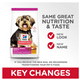 thumbnail image 3 of Hill's Science Diet Adulto Small Paws Receta de Pollo y Arroz 2kg Hills, 3 of 4