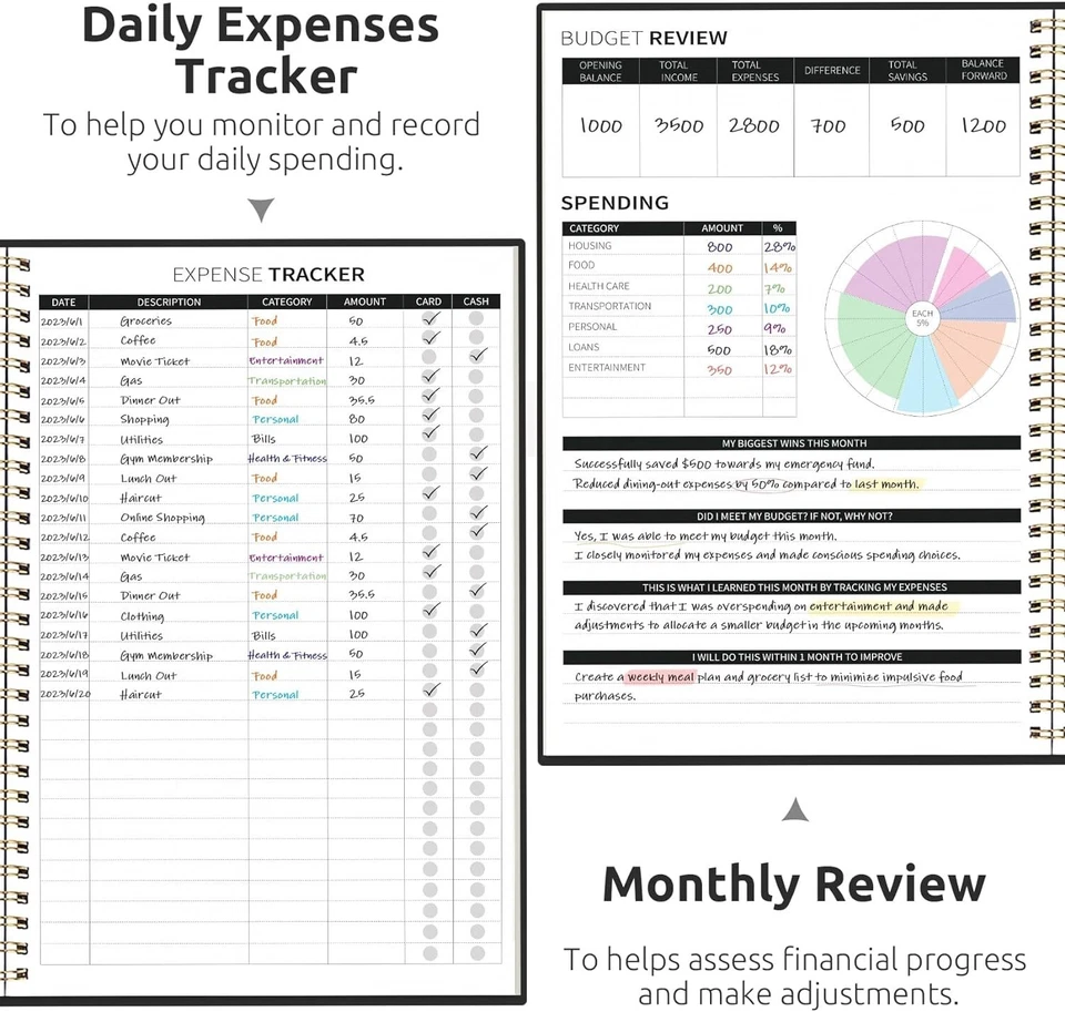 Durable Black Budget Planner With Stickers - Track Expenses & Reach Goals