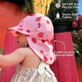 thumbnail image 6 of JAN & JUL Baby Sun-Hat with Neck Flap for Girls, Breathable Summer Cap for Swimming (Pink Strawberry, Size S: 3-6m), 6 of 7
