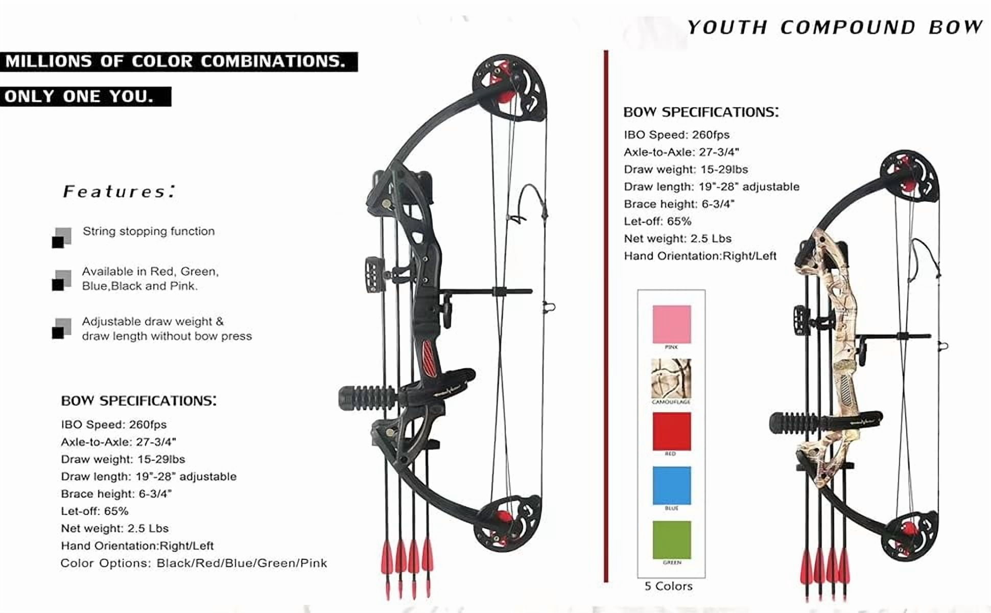 Compound Bow Archery kit for Youth & Beginner, Right Handed,19”-28” Draw Length,15-29 Lbs Draw Weight, 260 fps, Lightweight Design