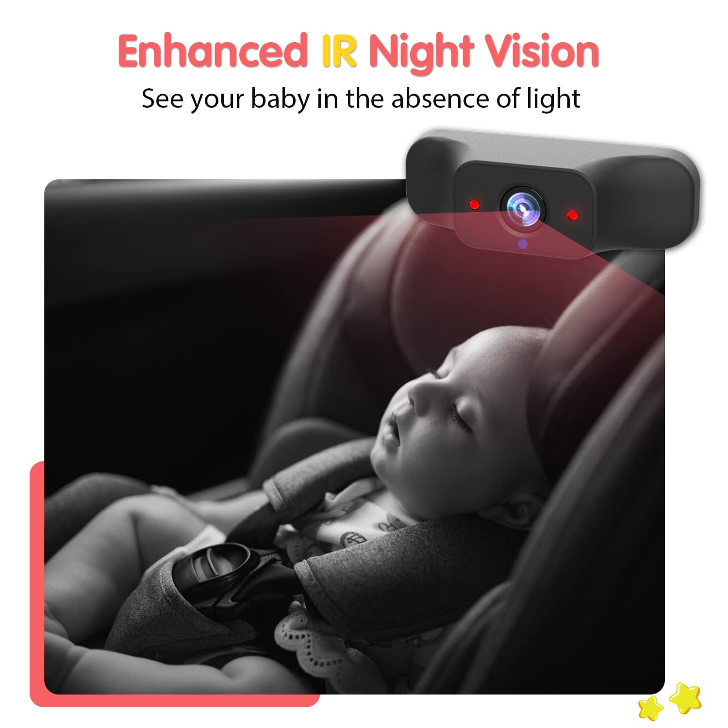 Luckview Car Back Seat Baby Camera Baby Car Camera Monitor HD Night Vision, Rear Facing Car Seat Camera 3X Zoom Safety Baby Car Monitor for Observing Baby Children While Driving