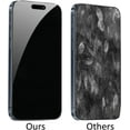 thumbnail image 4 of 2 Pack for iPhone 16 Pro/iPhone 17 360 Degree Privacy Screen Protector Anti spy Tempered Glass Film 6.3 inch, 4 of 9