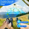 thumbnail image 6 of Moclever 2 in 1 Portable Camping Fan with LED Lantern, 8000mAh Battery Powered Tent Fan with Carabiner Digital Display 4 Speeds 4 Timer Settings, 6 of 13