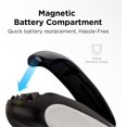thumbnail image 3 of Kitchen Mama One-To-Go Electric Can Opener : Auto Stop, Smooth Edge, Battery Operated (White), 3 of 7