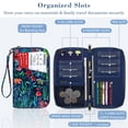 thumbnail image 2 of Funda para pasaporte, cartera Fintie Family, de nailon, con bloqueo RFID, 2 of 8
