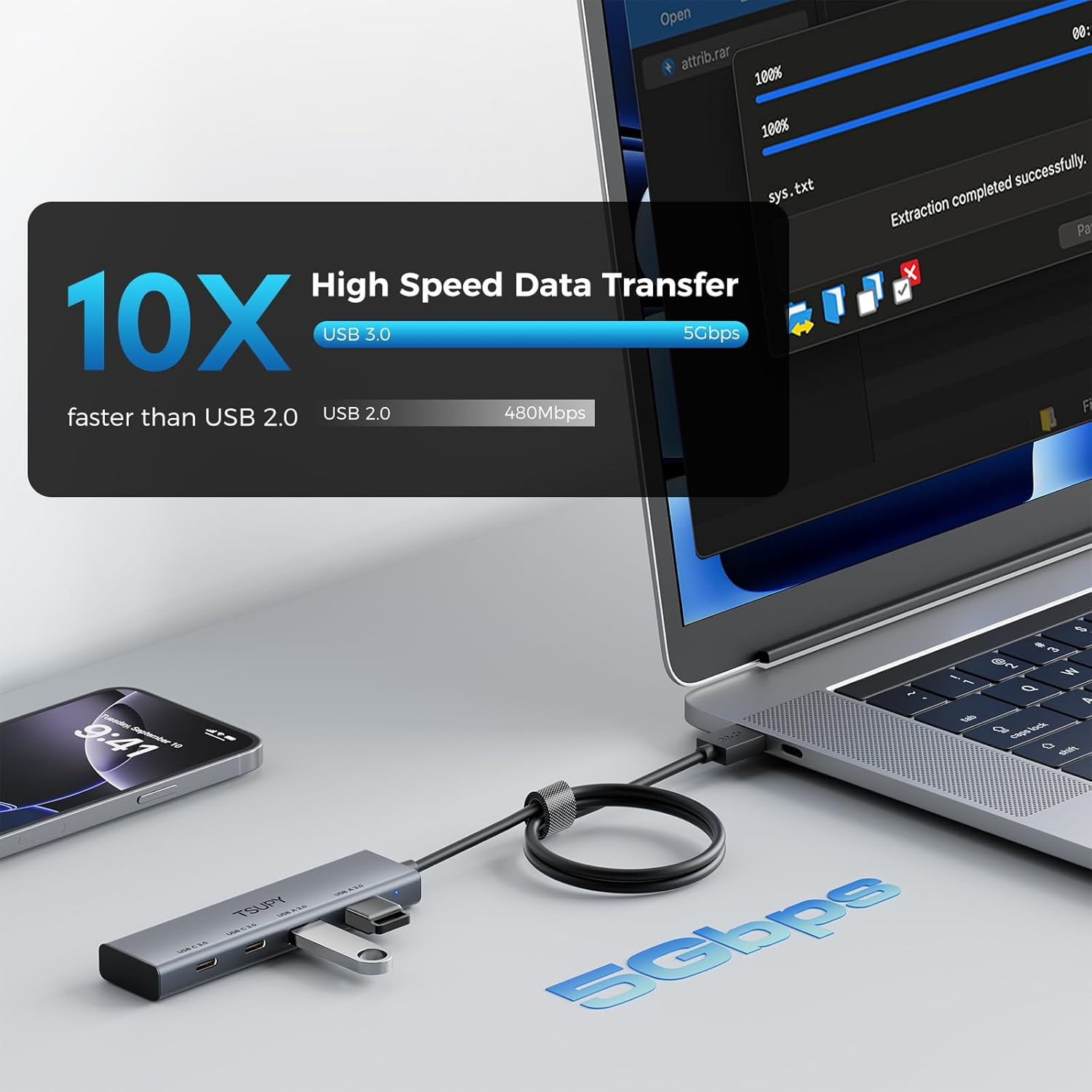 HRTGFD-USB 3.0 Splitter HUB with 2 USB-C & 2 USB-A Port,Multi USB C USB A 3.0 Hub with 4FT Extended Cable,4 Ports USB Extender Multi USB Port Hub for Laptop, PC, Flash Drive, HDD,Printer, Mouse, Keyb
