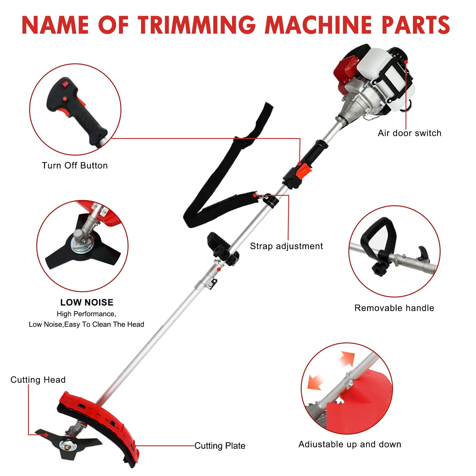 BAOKALER 31CC 4-Cycle Gas String Trimmer Weed Wacker, 16" Gas Weed Eater Weed Trimmer