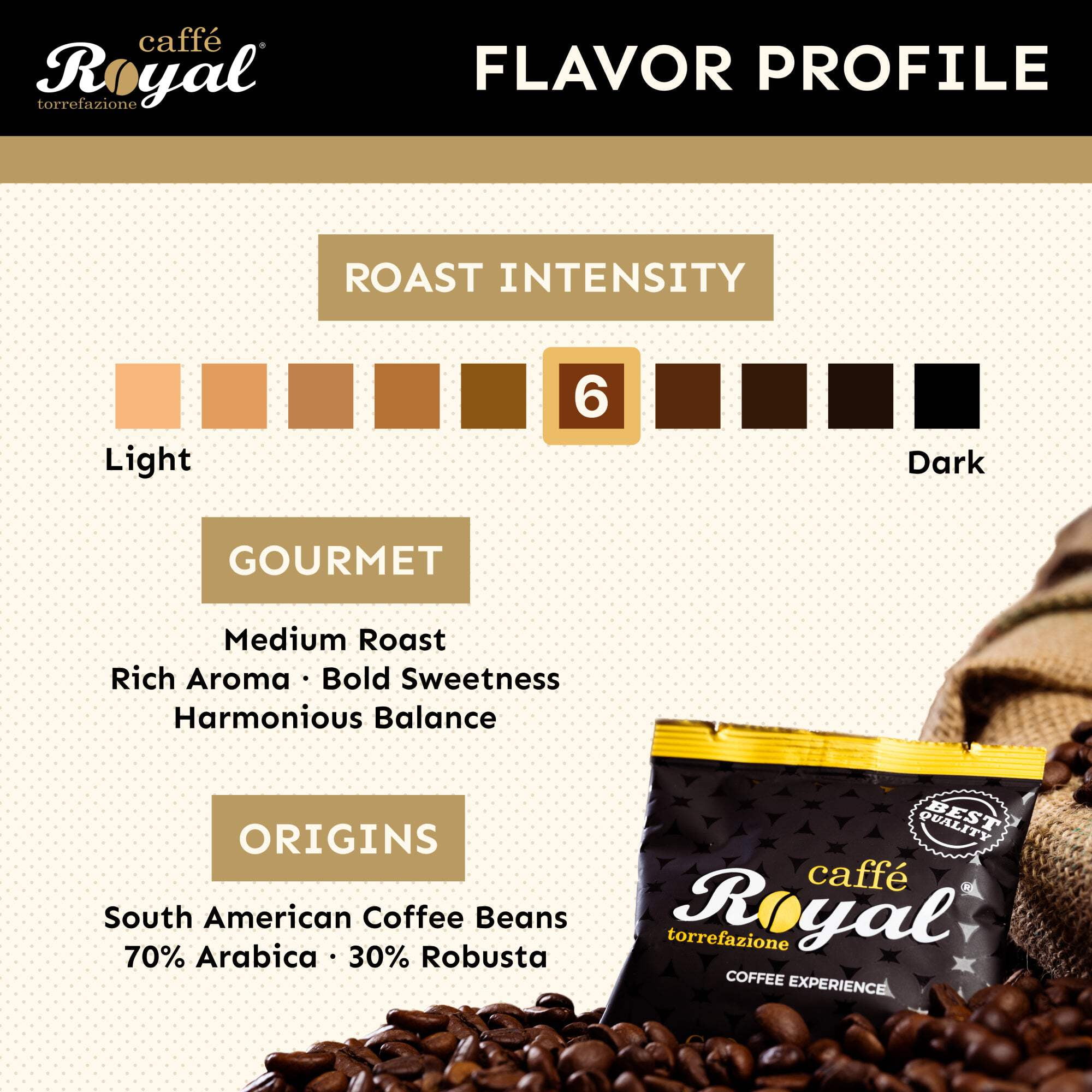 Royal Caffe Italian Coffee Beans – Gourmet Medium Roast, 70% Arabica 30% Robusta Blend, Balanced Sweetness and Intense Aroma, Whole Bean, 2.2 lbs (1000 Grams), Made in Italy
