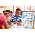 thumbnail image 6 of NewPath Learning STEM Engineering Process - Grades K - 1 Flip Chart Set, 6 of 8