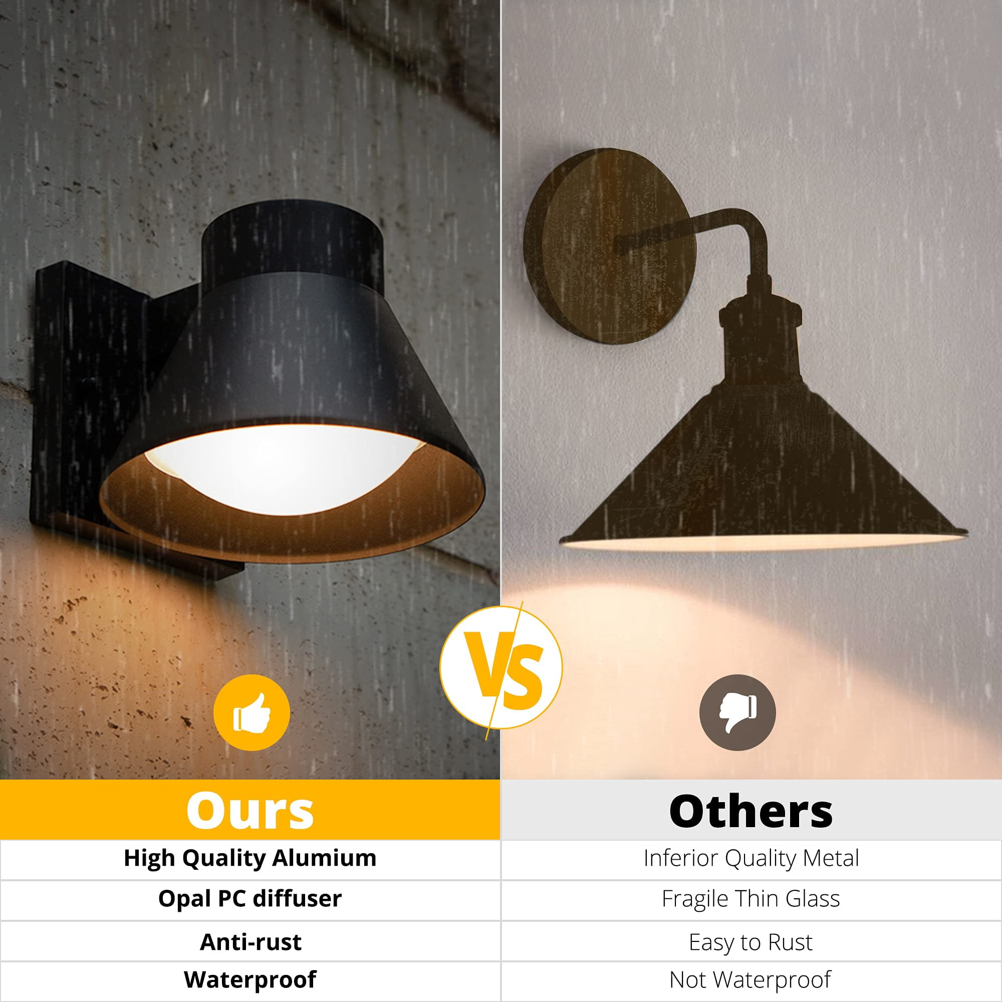 2 Pack Led Outdoor Wall Light Fixtures  Black Front Porch Lights Mount Lighting Exterior Waterproof Lantern Fixture Anti-rust Farmhouse Sconce For Patio Doorway Garage
