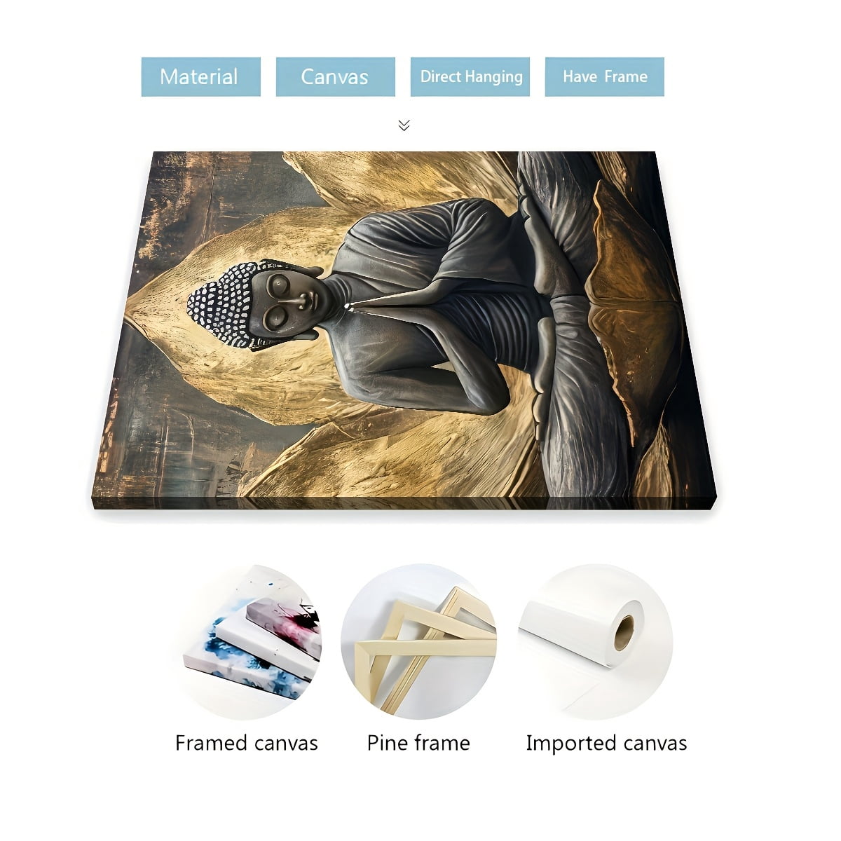 2D Flat, [2D/Flat Print] Framed Canvas Painting And Poster, Ready to Hanging, Retro Light Luxury Abstract Buddha Statue Faith Art, Home Decor, Wall Art, Room Decoration, Holiday Gift, Living Room