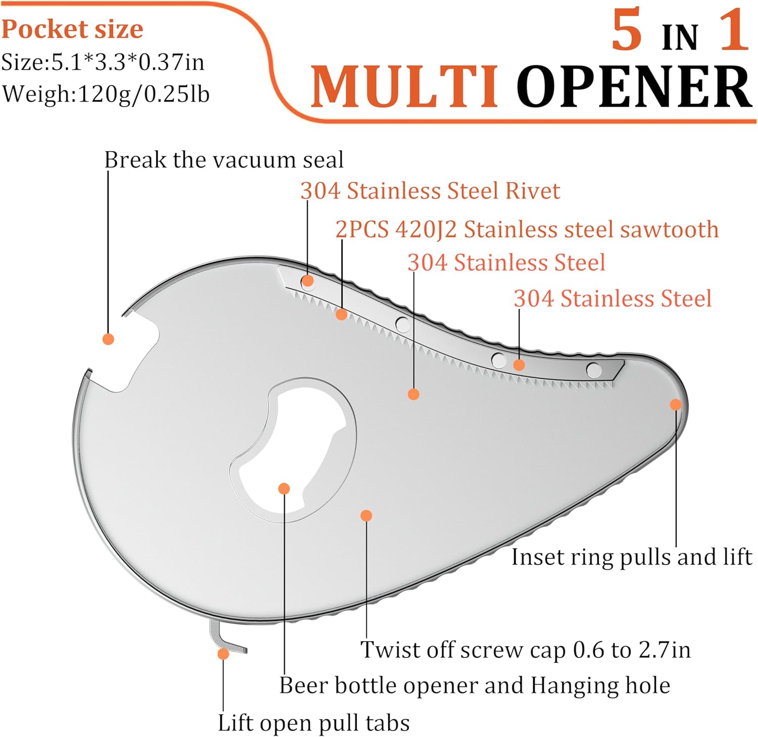 Jar Bottle Can Opener for Weak Hand & Seniors with Arthritis-Easy Twist Off Caps (0.6"-2.7") & Pull Tab Seals,Unique Kitchen Gadget,Multi,Portable Christmas Gifts for Elderly/Women/Men (Silver)