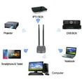 thumbnail image 3 of USB   Adapter, 2.4GHz Dual External Antennas USB   Card  for Laptop, 3 of 8