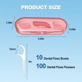 thumbnail image 2 of Dispensador de hilo dental, paquete de 10 unidades, Ceonam Travel, 2 of 7