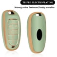 thumbnail image 3 of Key Fob Cover Compatible with Hyundai Sonata Santa Fe Tucson 2020-2023 7 Button TPU Keychain Case Holder Protector,A:green, 3 of 6