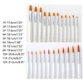 thumbnail image 3 of Milue 12 Pcs Acrylic Paint Brushes Watercolor Brushes Professional Artist Paintbrush, 3 of 21