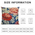 thumbnail image 6 of Nawypu  Red and Blue Chinoiserie Floral Peony Sofa Pillow Cover Watercolor Navy Blue Red Flower Euro Sham Pillow Chinoiserie Chic Pillows Home Decorative Throw Pillow for Chair 2pcs, 6 of 6