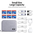 thumbnail image 2 of BUBM DISS-PVC Grey Compact Digital Organizer - Lightweight & Mini PVC Storage Case for Data Cables, Headphones, USB Flash Drives, and Memory Cards - All-in-One Portable Electronics Accessory Pouch, 2 of 6