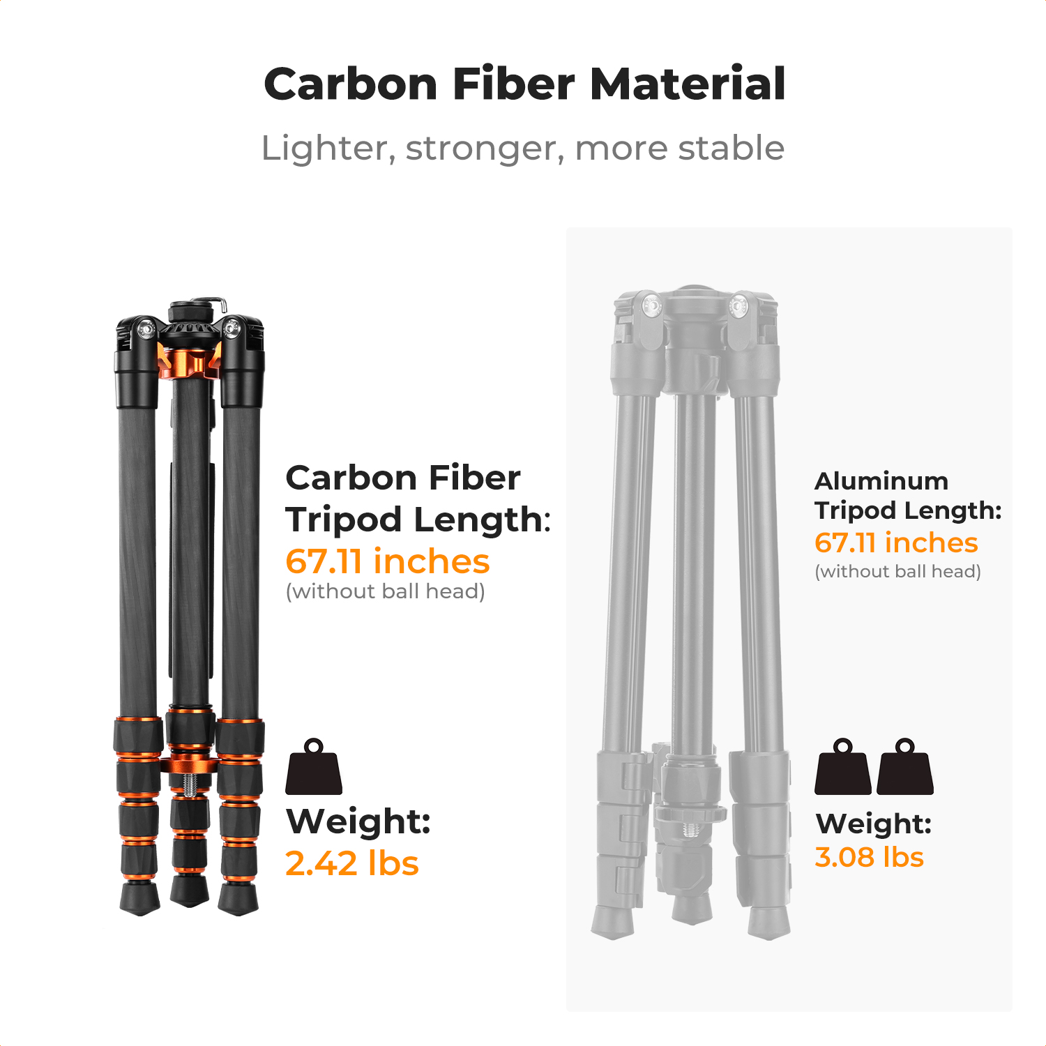 K&F CONCEPT 67"/1.7m Carbon Fiber Lightweight Camera Tripod with Hydraulic Video Tripod Head, Foldable, Detachable Single Leg, Metal Screw Lock