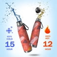 thumbnail image 2 of Modern 29oz Stainless Steel Insulated Thermos with Tea Filter, 360° Printed Travel Bottle, Leakproof BPA-Free Flask with Anti-Slip Base, 304 Inner & 201 Outer, Vacuum Cup, 2 of 6